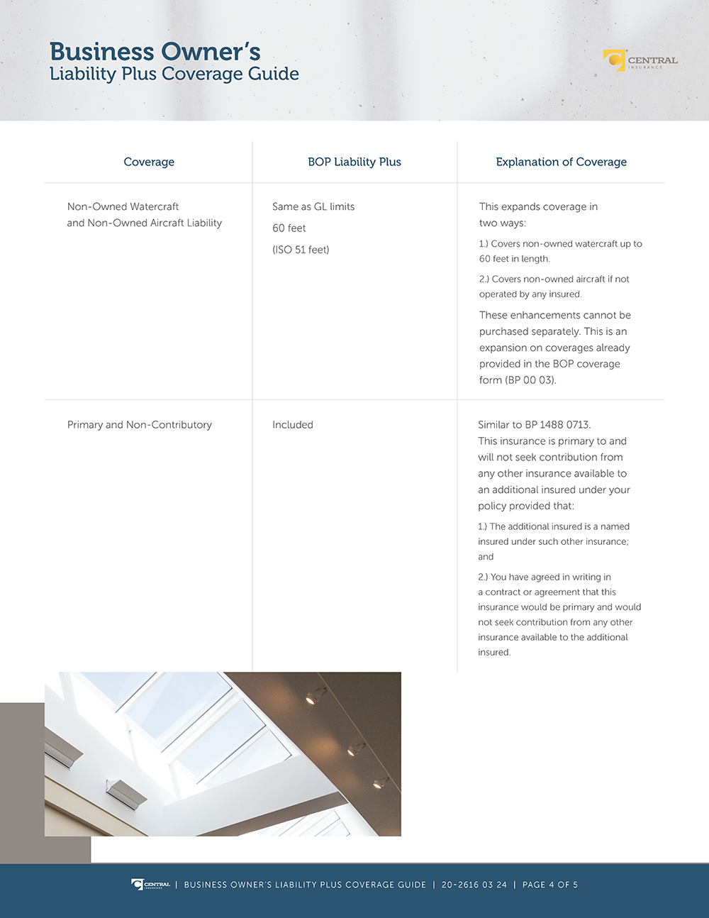 Image - BOP Liability Plus Cov Guide